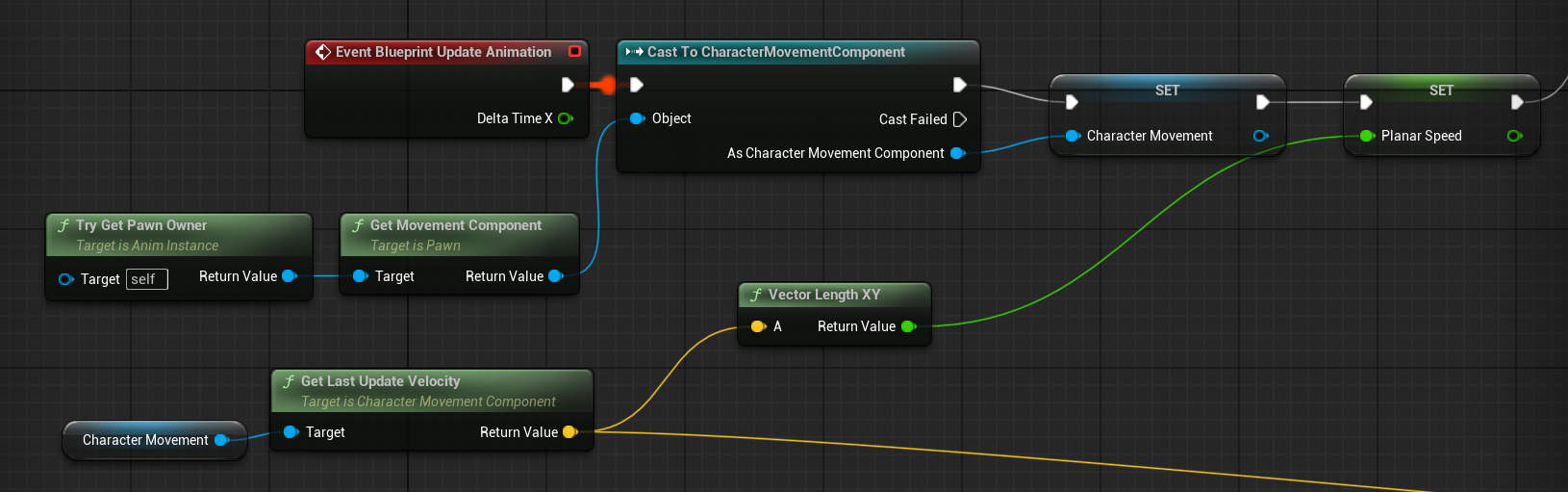 Animation Blueprint Event Graph의 이동 속도 계산